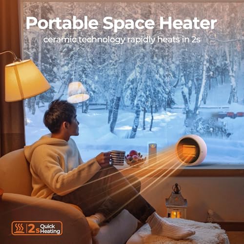 Calefactor Eléctrico Portátil Cerámico PTC 120V miniatura 2