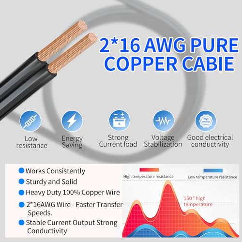 Image of 19.6 Ft (6M) DC Power Cord Cable 12V /24V for Car Refrigerator Fridge Compatible with Bougerv,Dometic,ICECO, Alpicool,Aaobosi,Euhomy 12v /24V Automotive Interior Coolers & Refrigerators (19.7 Ft)
