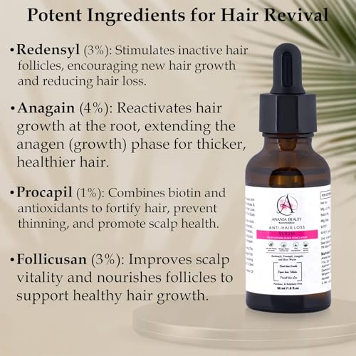 Image of Anti Hair Loss Serum for Hair Growth & Regrowth with Redensyl 3%, Anagain 4%, Procapil 1% & Follicusan 3% | Hair Fall Control Treatment, Thicker & Stronger Hair | For Men & Women | 30ml (Pack Of 2)