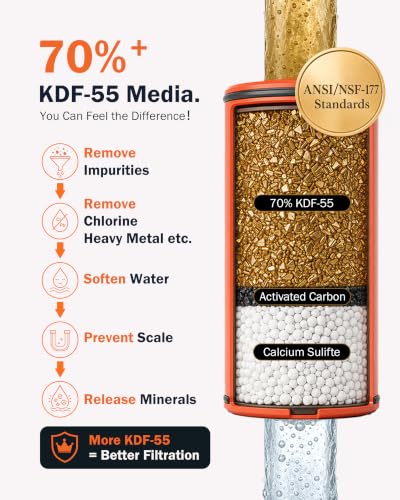 Frizzlife K45 Dual-Outlet Shower Filter, Keeps Existing Fixed and Handheld Shower Heads, Both Showerhead Get Filtered Water, KDF-55 and Calcium Sulfite, Reduces Chlorine, High Flow,Heads Not Included - image 4