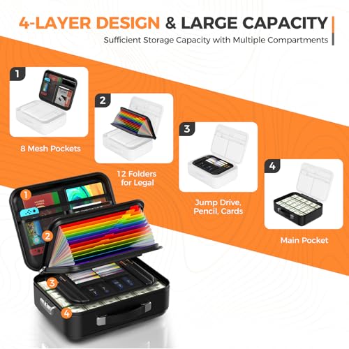 Caja fuerte ignífuga con 33% de descuento y cerradura de combinación