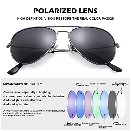 Pro Acme Classic Polarized Aviator Sunglasses For Men And Women Uv400 Protection (Gunmetal Frame/Grey Lens) #TOP3