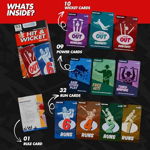 Image of Hit & Wicket Cricket Card Game for Kids, Teens, Adults & Families | Perfect Indoor Fun Activity | Birthday /Return Gifts for Boys & Girls | Fast-Paced Strategy | 2-4 Players