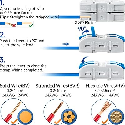 GKEEMARS 20 Pcs Wire Connector, 1 Conductor Compact Wire Splicing Connectors for Circuit Inline 24-12 AWG (Blue)