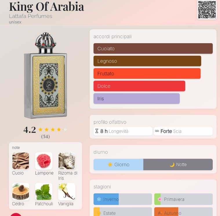 La ttafa King of Arabia - Set regalo, profumo arabo da uomo, durevole, include profumo EDP 100 ml + mini profumo 20 ml + deodorante 200 ml + atomizzatore fragranza legnosa dolce (King of Arabia Gift)