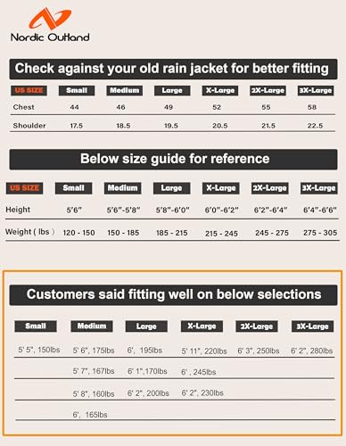 Nordic Outland Mens Waterproof Rain Jacket Lightweight Breathable Rain Coat Hooded Windbreaker Shell For Outdoor Activity thumb #5