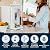Melissani Replacement Filters for Countertop Reverse Osmosis Machine – Advanced 5-Stage Purification, Easy Installation, Long-Lasting Filtration Performance (PAC + CF Filters)