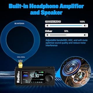 Si4732 Mini Radio V3 Pocket Radio | Mode: AM/FM/LSB/USB Band: HF SW MW VHF All Band Radio Receiver | 800mAh Battery for Outdoor Adventures, Travel, and Daily Use (Headphone Amplifier)