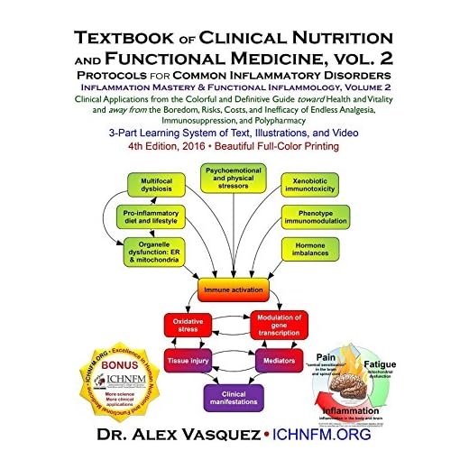Textbook of Clinical Nutrition and Functional Medicine, vol. 2: Protocols for Common Inflammatory Disorders (Inflammation Mastery & Functional Inflammology)