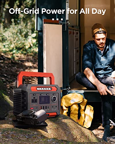 120Inch Projector Screen With Stand & 1080P Projector & Power Station #TOP5