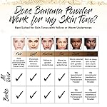 Aesthetica Banana Loose Setting Powder - Flash Friendly Superior Matte Finish Highlighter & Finishing Powder - Includes Velour Puff - Image 4