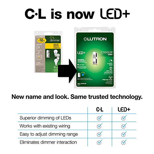 Lutron Toggler LED+ Dimmer Switch | 150-Watt LED, Single-Pole/3-Way | TGCL-153PH-IV | Ivory - Image 2