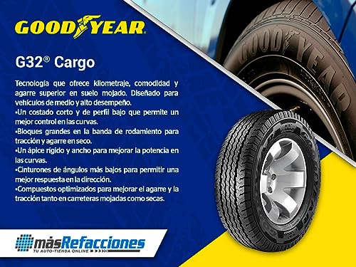 Llantas, Tires Imagen adicional