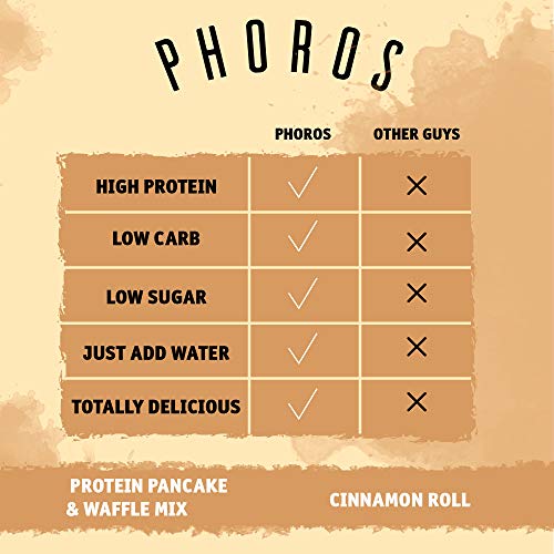 Protein Pancake Mix & Protein Waffle Mix By Phoros Nutrition, 30G Of Protein, Low Carb, High Protein, Keto-Friendly, Whey Protein, Whole Wheat Pancakes, Just Add Water (Cinnamon) #TOP5