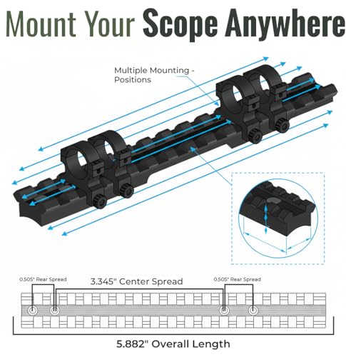 Gotical 5.8in Long Scope Rail Mount 93 / 93r17 / Mark II w/1-5/8 Aluminum Construction Matte Black Anodizing, 20 in/lbs, Mounting Hardware #8-40 X 1/4 Screws