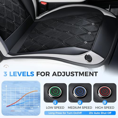 Image of Coverado Cooling Car Seat Cover, 12V-24V Ventilated Front Seat Cushion for Car, 3-Speed Adjustable Seat Cover for Summer Driving Seat, Universal Fit for Car SUV Truck Van