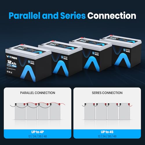 Image of 12V 12Ah Rechargeable Lithium Battery 5000+ Deep Cycle LiFePO4 Battery | Low /High Temp Cutoff, Built-in 12A BMS, Lithium Iron Phosphate Battery for Fish Finder, Solar, Lighting, Camping, DIY, etc.
