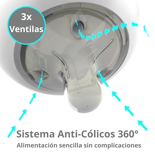 Miniatura 5 de Nanobebe - Biberón de silicona flexible, anticólicos, sensación natural, pezón que no se derrumba, base estable sin puntas, fácil de limpiar