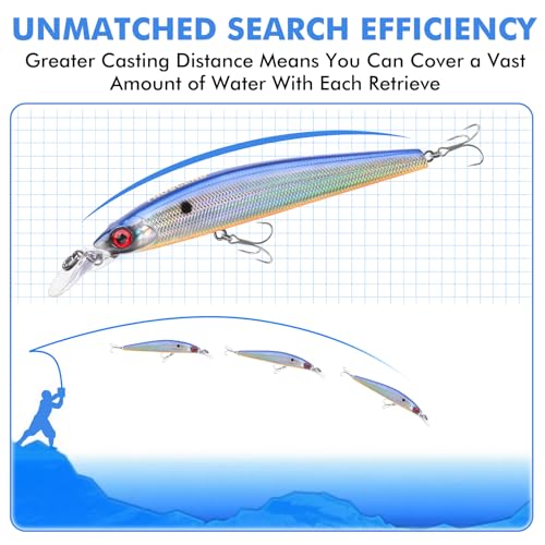 Image of TRUSCEND Floating Jerkbait, Precision-Engineered Minnow Lures with Sound, Flash & Irresistible Action, Cast Farther, Glow Brighter and Rattle Louder Jerkbaits for Bass Walleye Pike Sea Trout Redfish