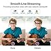 immagine 2Spedal Full HD Webcam 1080p, Live Streaming PC Camera con Microfono, Webcam USB per Xbox OBS XSplit Facebook Skype, Compatibile per Mac OS Windows 10/8/7