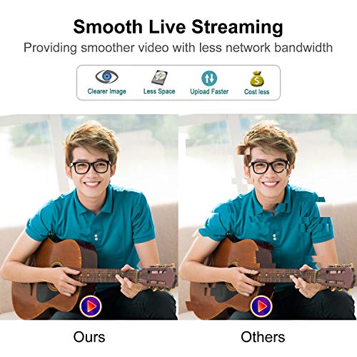 Spedal Full HD Webcam 1080p, Live Streaming PC Camera con Microfono, Webcam USB per Xbox OBS XSplit Facebook Skype, Compatibile per Mac OS Windows 10/8/7