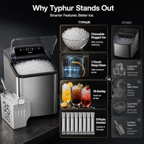 Image of Typhur Fast Nugget Ice Maker, 35lbs /24H Pebble Chewable Ice Machine Countertop, Powerful Self-Cleaning Pump with 8-Pack Cleaner, Stainless Steel, Dual Ice Scoops for Camping, Home, RV