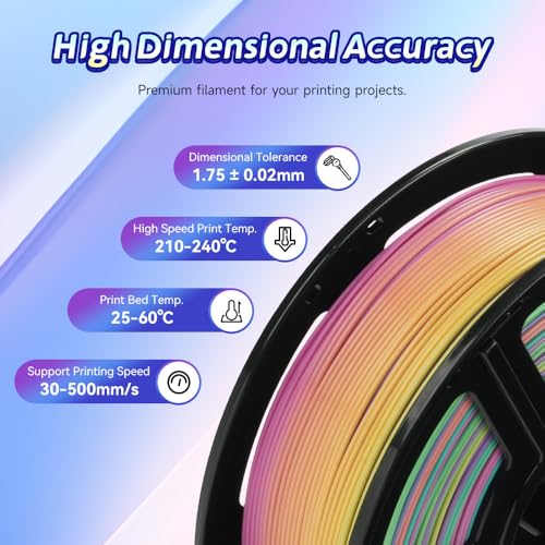 Image of FLASHFORGE Rapid PLA Gradient Filament 1.75mm Rainbow Candy, Transform Colors Smoothly & Fast, High Speed PLA 3D Printer Filament, Experience Exceptional Performance with 500mm /s Fast Printing