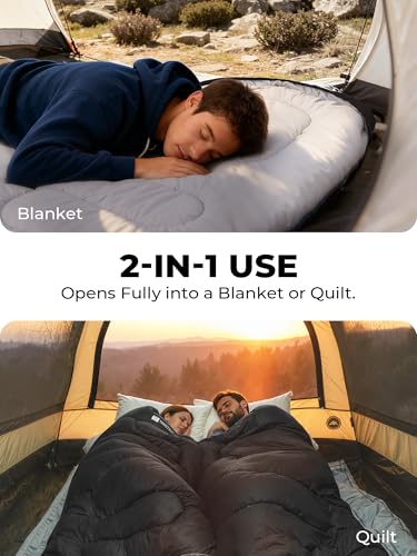 Sleeping Bags for Adults Warm Weather,3lb Backpacking Compact Lightweight Camping Sleeping Bag with Compression Sack for Kids,Camping Essentials Gear for Hiking,Travel,Climb,Outdoor, Indoor miniatura 4