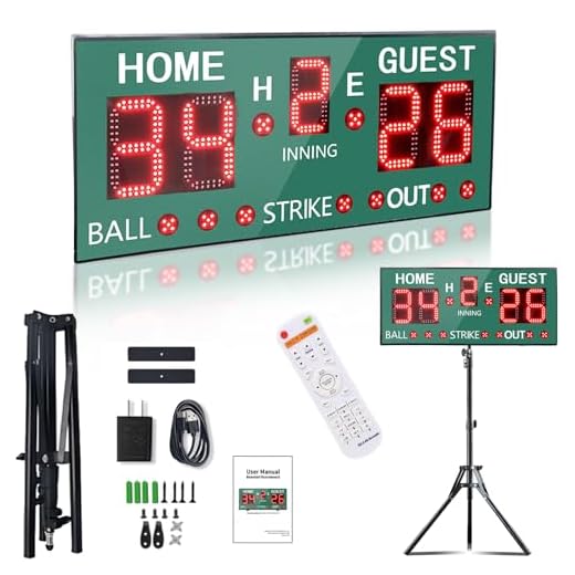 Wireless Portable Baseball Scoreboard