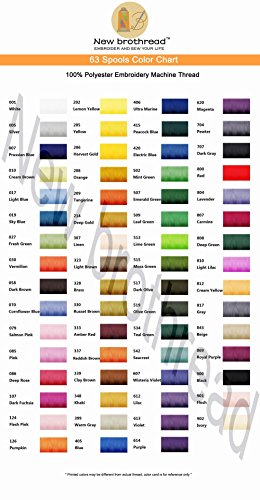 New Brothread 4337015897 63 Brother Colors Polyester Embroidery Machine Thread Kit 500M (550Y) Each Spool thumb #4