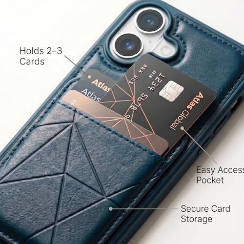 Image of amazon basics Premium Vegan Leather Back Cover with Card Holder and Integrated Mobile Stand for iPhone 17 - Slim Shockproof Wallet Case with Geometric Stitching [Blue]