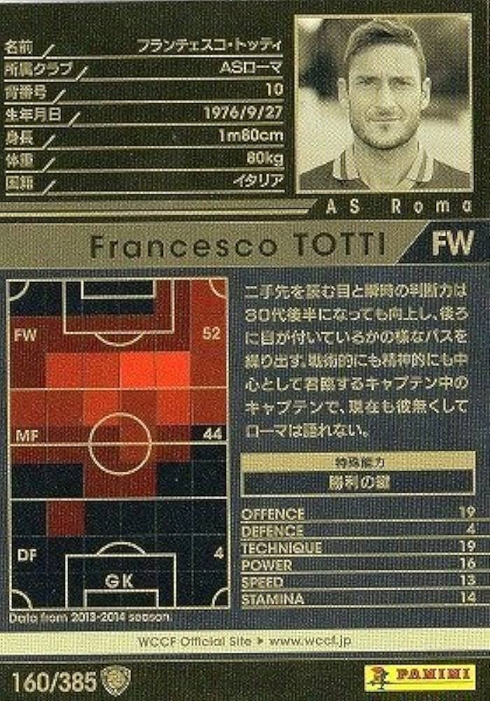 Amazon.co.jp: WCCF/13-14/160/ASローマ/フランチェスコ・トッティ Amazon.co.jp: WCCF/13-14/160/ASローマ/フランチェスコ・トッティ