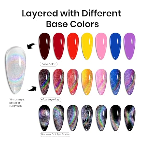 beetles Gel Polish 15ml Holographic 9D Cat Eye Shiny Glitter Rainbow Effect Cat Eye Soak Off Uv Gel Nail Polish with Magnetic Stick for DIY Nail Salon Fall Nail Art Nails - Image 4