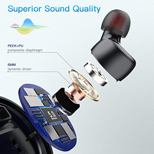 Kurdene Wireless Bluetooth Earbuds 