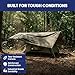 Tarps Now 10x12 ft Heavy Duty Canvas Tarp, 36 Mil, 16 Oz Industrial Grade Fabric with Stainless Steel Grommets, Reinforced Edges, Waxed Canvas Drop Cloth for Outdoors, Automotive, Construction & More