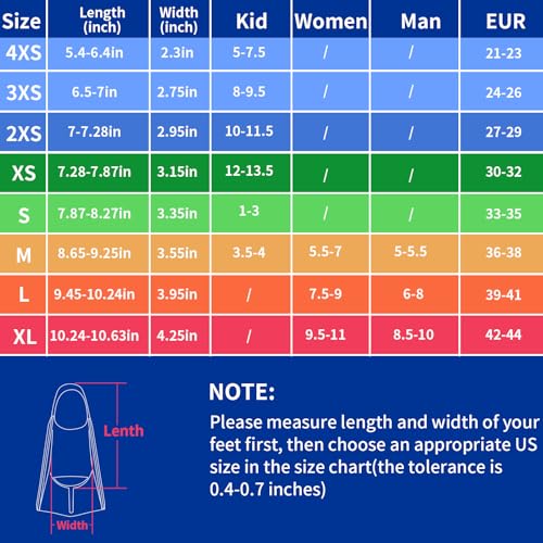 Image of Kids Short Swim Fins, Lap Training Flippers for Pool Youth Beginners | Soft Silicone Swimming Fins with Mesh Storage Bag for Children, Boys, Girls & Women