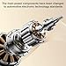 MZU Upgraded Rehabilitation Robot Gloves for Stroke, Hemiplegia, Cerebral Palsy,Hand Dysfunction,Hand Paralysis,Rehabilitation Glove for Hand Therapy, Stroke Glove for Finger Exercises