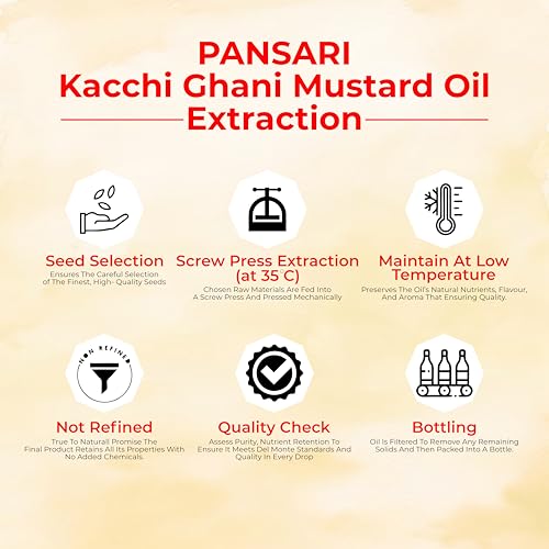Image of Pansari Brand Kacchi Ghani Mustard Oil 15 kg Tin (Fortified with vitamin A and D)