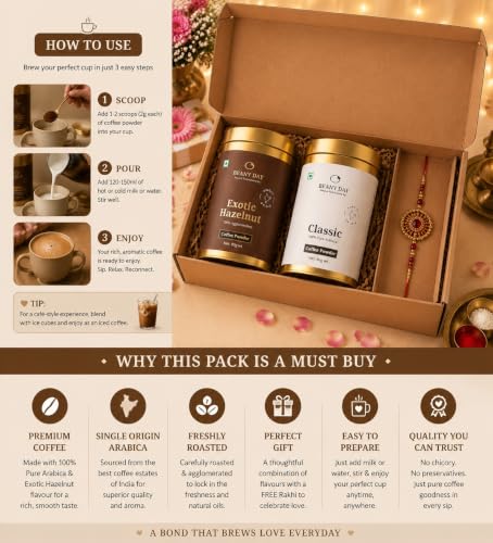 Image of Beany Day Raksha Bandhan Coffee Gift Hamper | Classic & Exotic Hazelnut Instant Coffee (80g Each) | Premium Rakhi Gift Set for Brother Sister | Ready to Gift Coffee Combo with Free Rakhi
