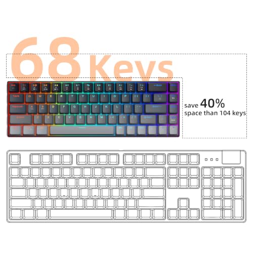 Image of MageGee Portable 60% Mechanical Gaming Keyboard, RGB Backlit Compact 68 Keys Mini Wired Office Keyboard with Red Switches for Laptop PC Mac - Gradient Black