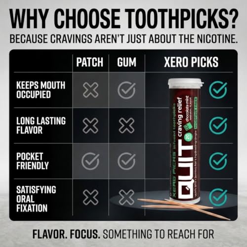 Image of Xero Picks Infused Flavored Toothpicks to Help Quit Smoking - Nicotine Free (Chocolate Mint, 6 Pack) Non-GMO Kosher Vegan