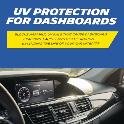 Image of Michelin Dashboard Dresser & Polish 500ml | Restores Shine & Protects Car Dashboards | UV Protection Against Fading & Cracking | Non-Greasy, Anti-Dust Formula | Easy Spray Application