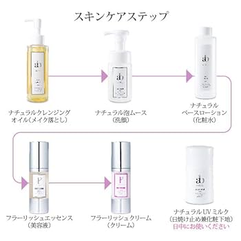 フラーリッシュ エッセンス（美容液）と、クリームセット Amazon.co.jp: ability フラーリッシュ エッセンス（美容液