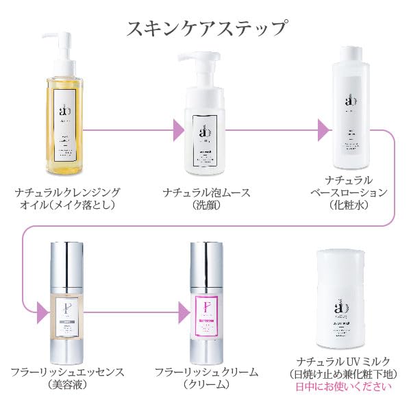 Amazon.co.jp: ability フラーリッシュ エッセンス（美容液
