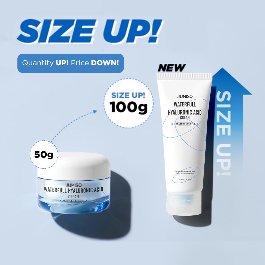 JUMISO Waterfull Hyaluronic Cream - Korean Face Moisturizer with 3-Complex Hyaluronic Acid 5 Microbiome Deep Hydration Sebum Control - Vegan Fragrance-Free All Skin Types, 3.38 oz. - Image 2