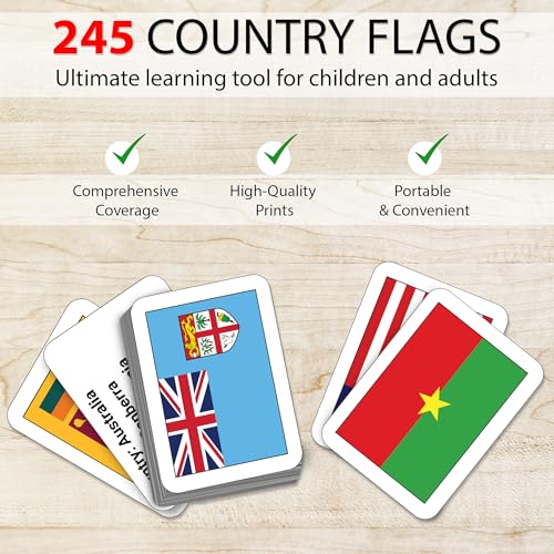 Zastic! World Flags Flashcards - 242 Country Flags, Capitals, Language, and Continents - Gloss Laminated - Perfect for Learning Countries and Flags for Kids - Countries Cards for All Ages