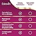 Estroven Complete Multi-Symptom Menopause Supplement for Women, 28 Ct., Clinically Proven Ingredient Provide Menopause Relief & Night Sweats & Hot Flash Relief, Drug-Free & Non-GMO