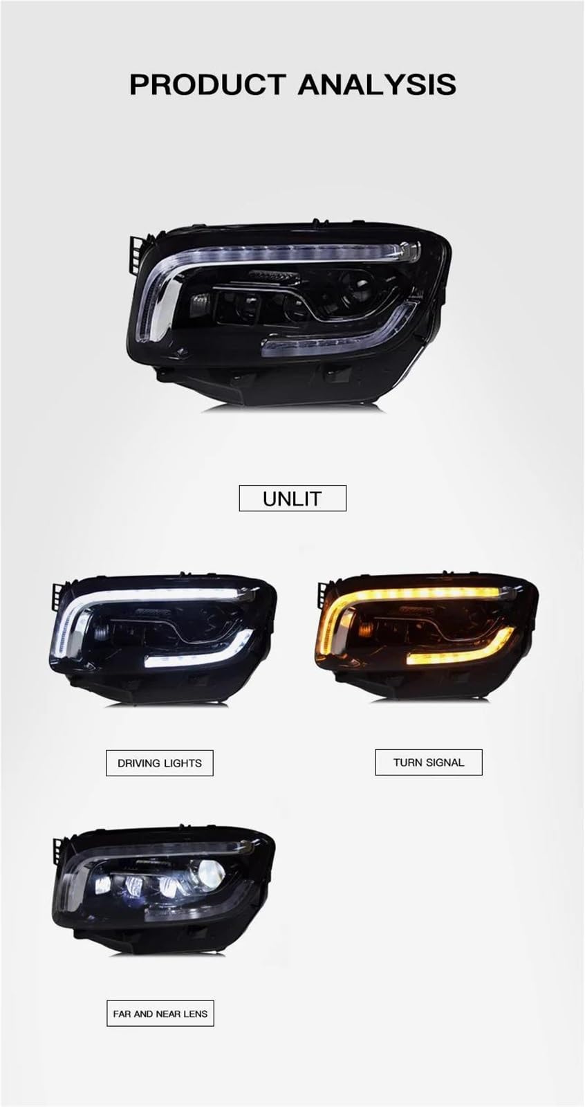 Migliora la sicurezza della guida notturna Accessori Per Auto Lente Per Fari DRL Lampade Anteriori Indicatori Di Direzione Lampada Frontale Per Benz GLB 2020 2021 2022 2023