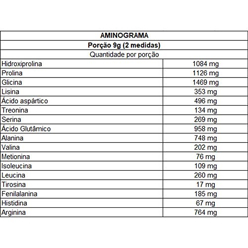 Hyaluronic Verisol - 30 Sticks de 2, 8g Neutro - Sanavita, Sanavita, 2.8 G, pacote de 30