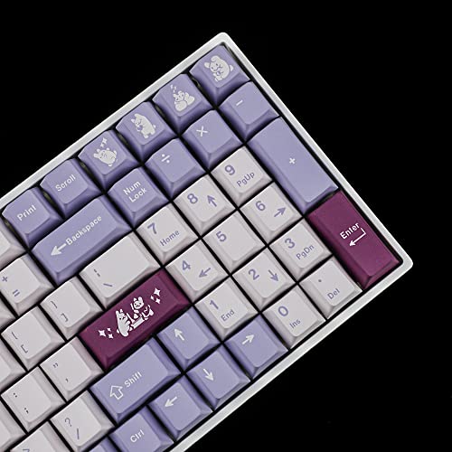 Image of 129 Rabbit Keycaps Dye-Sub Thick PBT Cherry Profile Key caps for TKL 61 64 68 75 87 96 104 108 GMMK MX Mechanical Keyboard